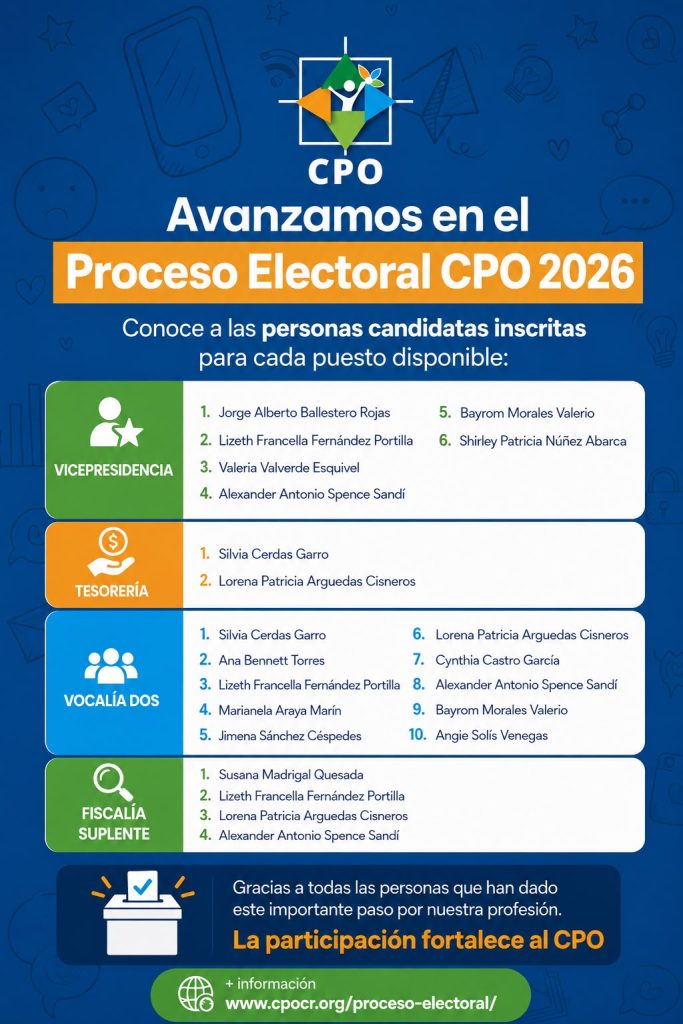 Vicepresidencia: • Jorge Alberto Ballestero Rojas • Lizeth Francella Fernández Portilla • Valeria Valverde Esquivel • Alexander Antonio Spence Sandí • Bayrom Morales Valerio • Shirley Patricia Núñez Abarca Tesorería • Silvia Cerdas Garro • Lorena Patricia Arguedas Cisneros Vocalía Dos • Silvia Cerdas Garro • Ana Bennett Torres • Lizeth Francella Fernández Portilla • Marianela Araya Marín • Jimena Sánchez Céspedes • Lorena Patricia Arguedas Cisneros • Cynthia Castro García • Alexander Antonio Spence Sandí • Bayrom Morales Valerio • Angie Solís Venegas Fiscalía Suplente • Susana Madrigal Quesada • Lizeth Francella Fernández Portilla • Lorena Patricia Arguedas Cisneros • Alexander Antonio Spence Sandí